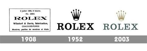 when was rolex made changes in the logo